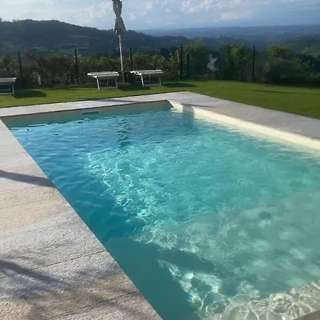 La Torricella Vacanze Con Piscina 度假居 *